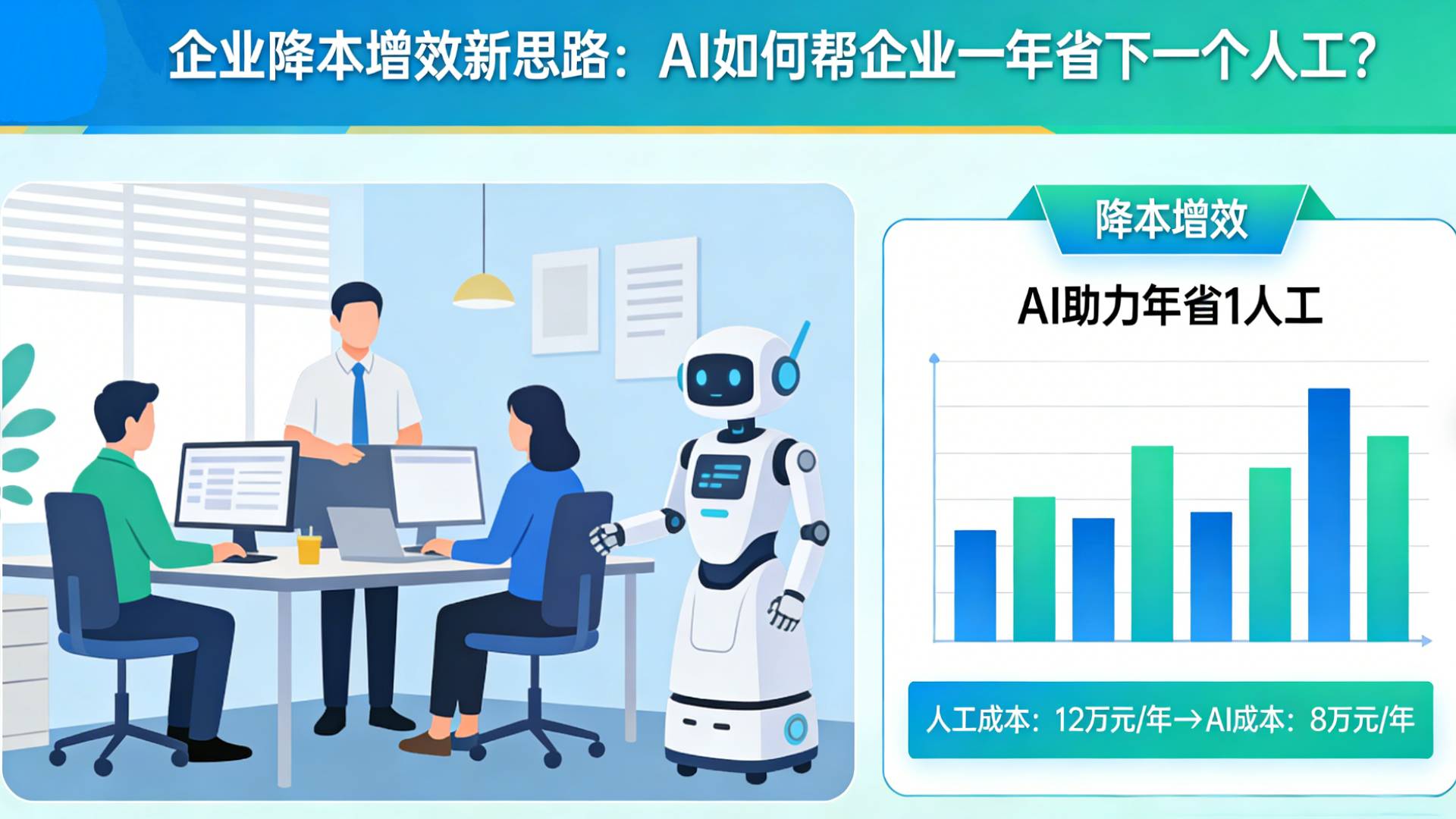 降本增效