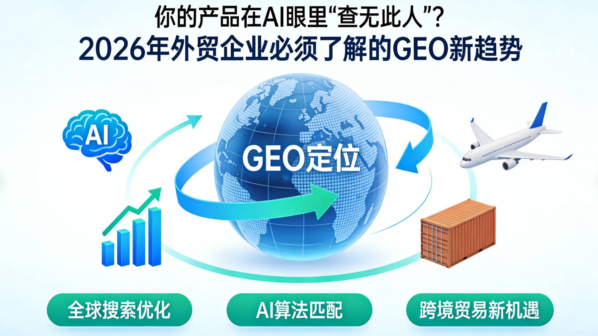 GEO新趋势