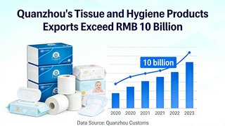 Quanzhou's Tissue and Hygiene Products Exports Exceed RMB 10 Billion, Leading National Prefecture-Level Cities